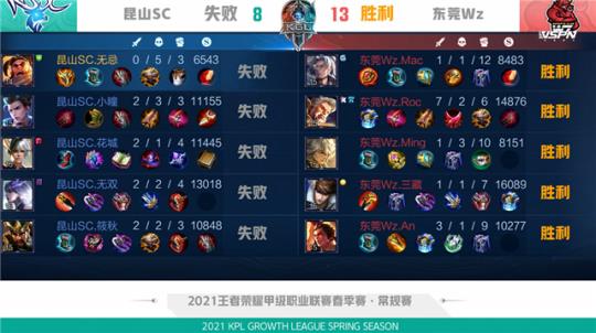 很多成功人 很多成功人