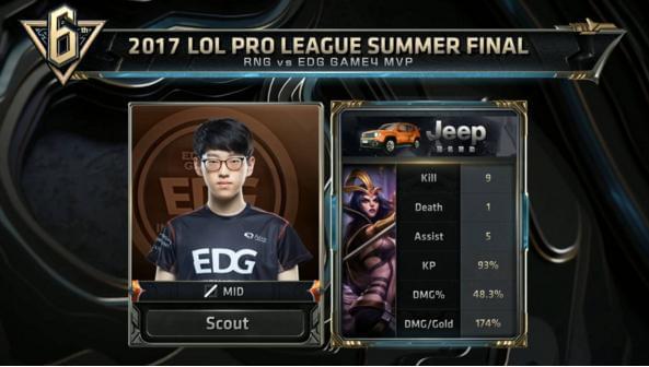 冷静的表现 冷静的表现