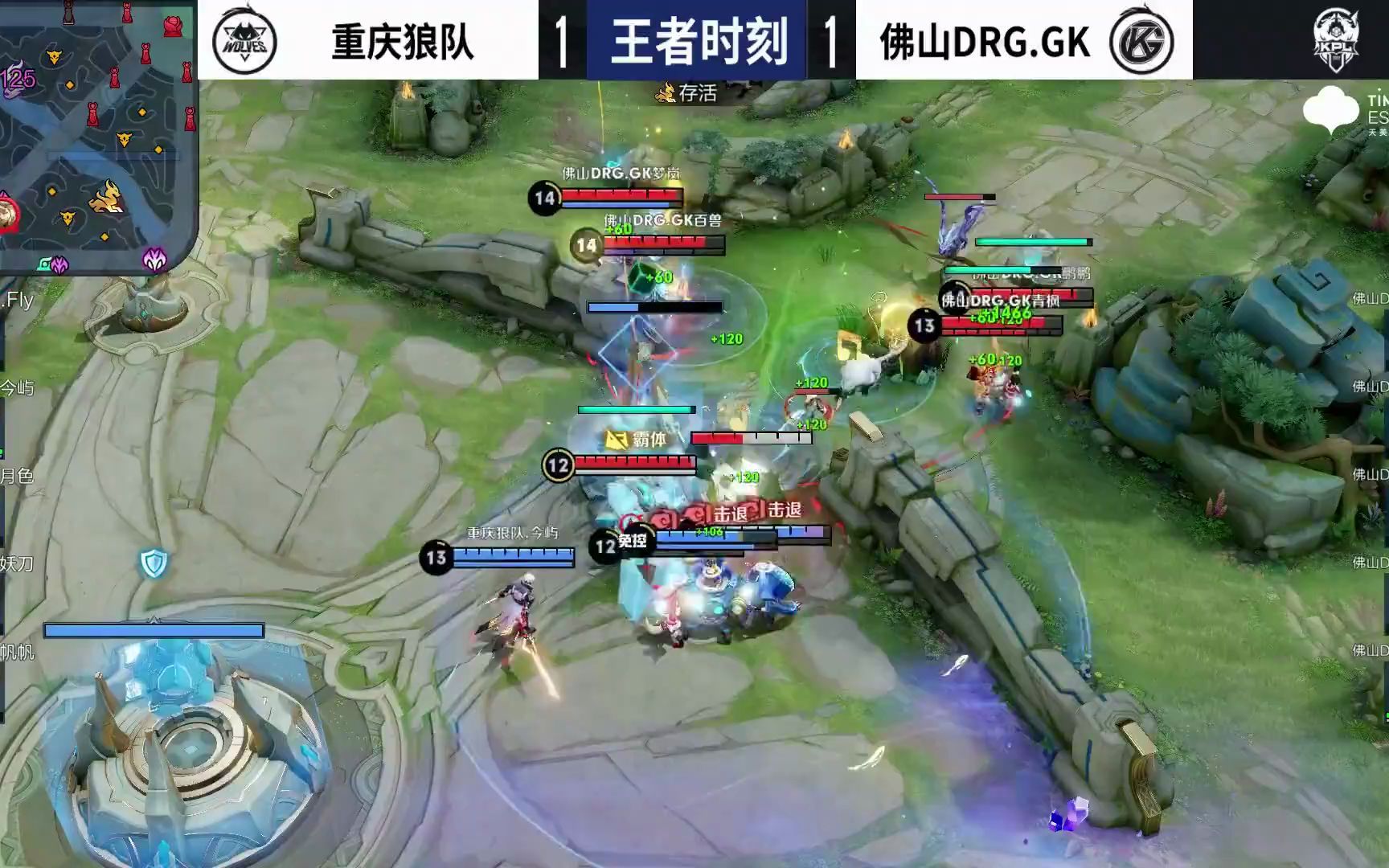 场的控制与 场的控制与