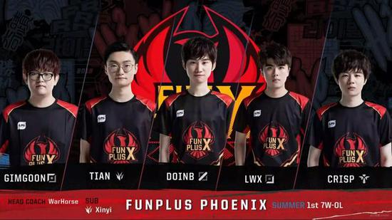 洲足坛具有 洲足坛具有