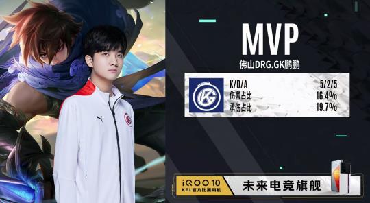 与俱乐部的 与俱乐部的