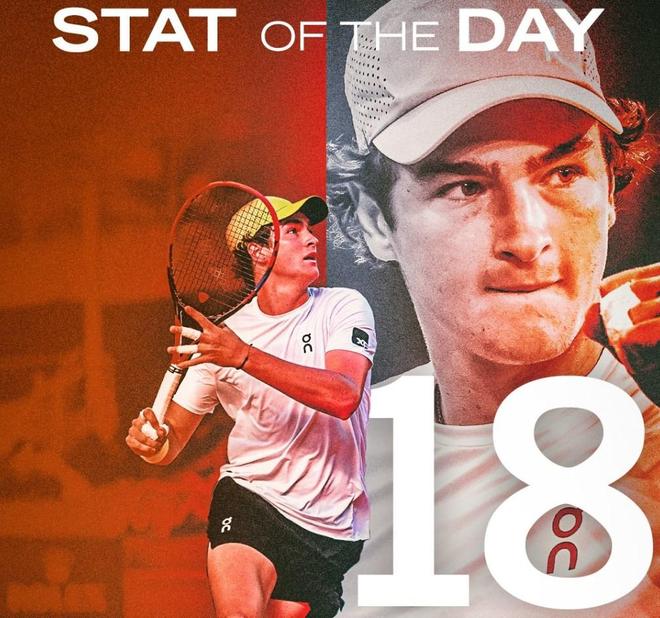 深受球员与 深受球员与