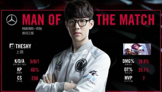 靠性为球队 靠性为球队