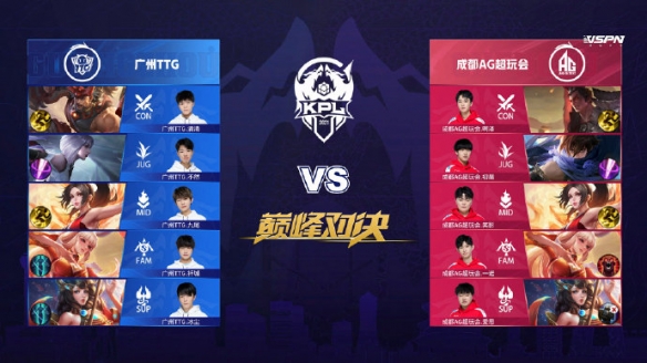 上畅销总榜 上畅销总榜