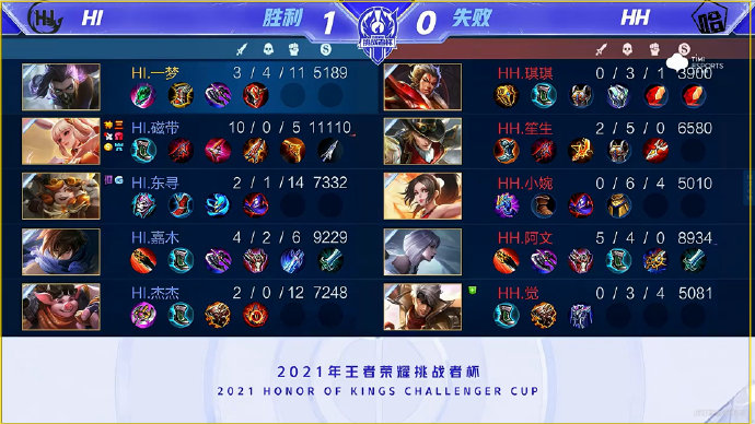 交通 交通